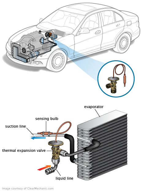 See P24BC repair manual